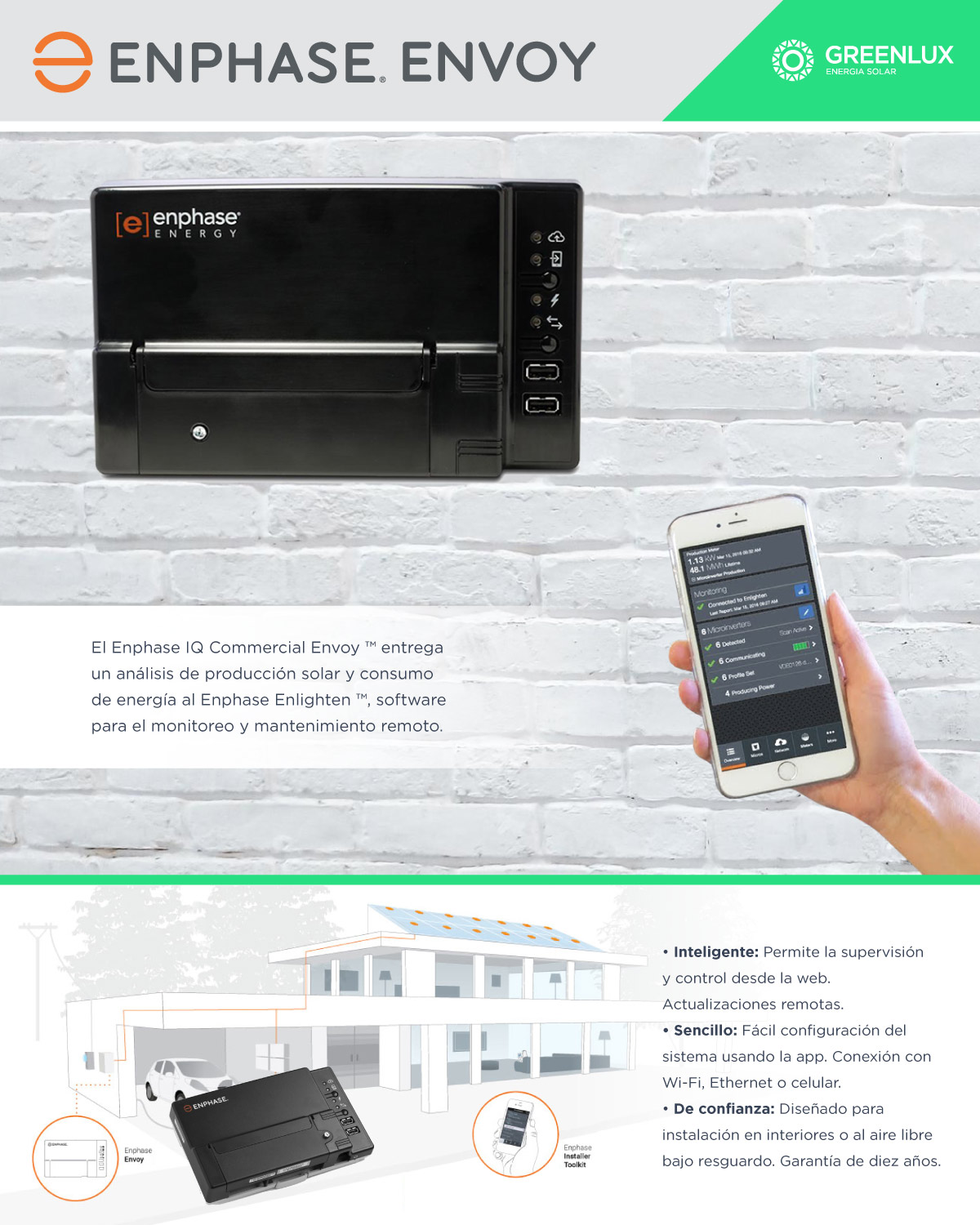 ENPHASE ENVOY MONITOR & TRAMITES The Home Depot México